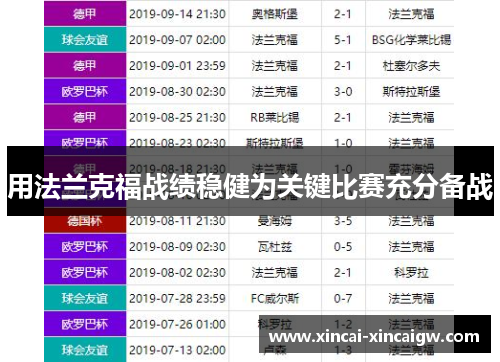 用法兰克福战绩稳健为关键比赛充分备战